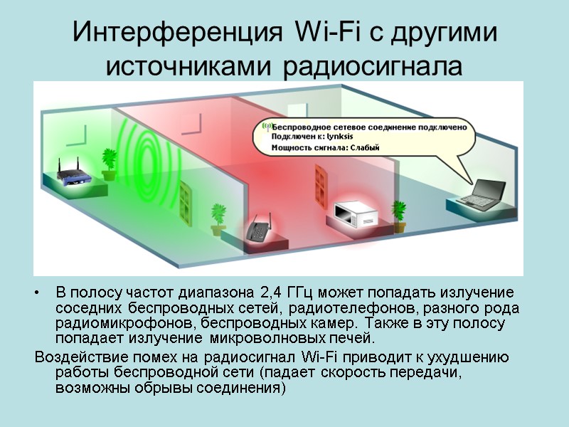 Интерференция Wi-Fi с другими источниками радиосигнала В полосу частот диапазона 2,4 ГГц может попадать